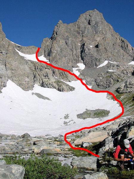 Approximate route to Banner/Ritter saddle Approximate route to Banner/Ritter saddle