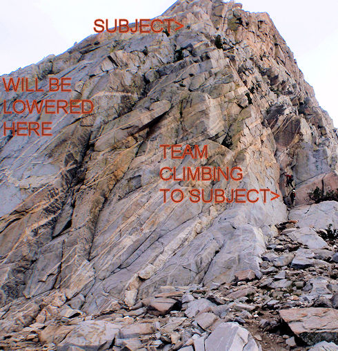 The Scene - Team Climbing to Subject The Scene - Team Climbing to Subject