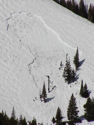 Slab Avalanche