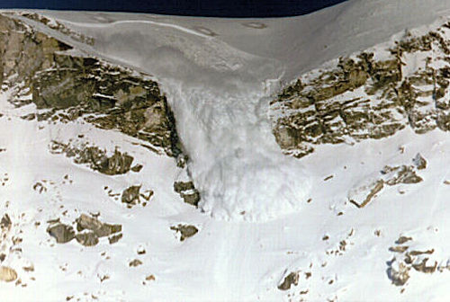 Slab Avalanche Slab Avalanche