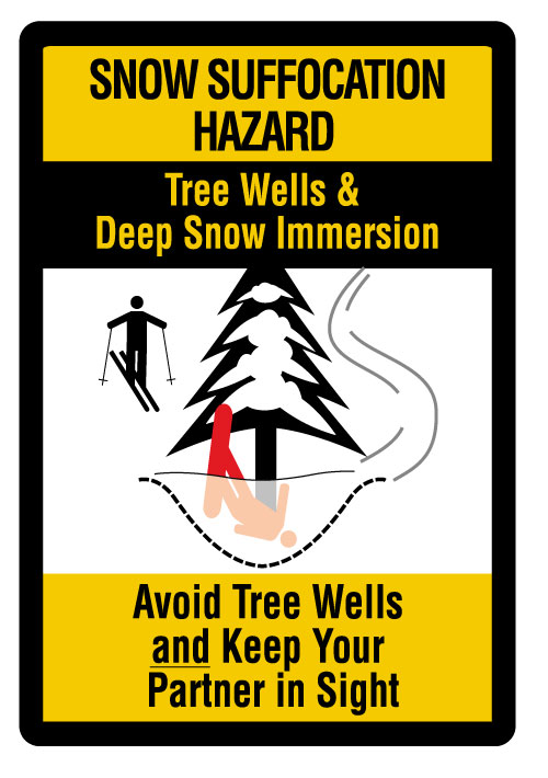 Treewell Warning Sign Treewell Warning Sign