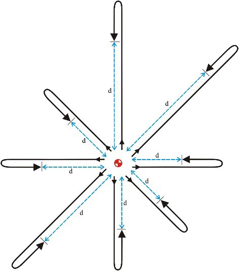 Detection range Detection range
